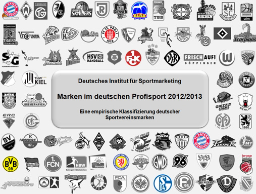 Titelbild: Marken im deutschen Profisport