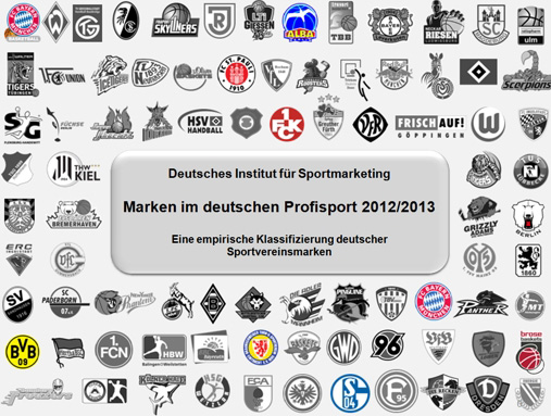 Titelbild: Marken im deutschen Profisport