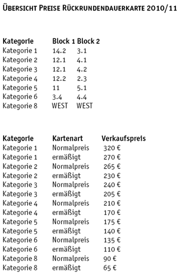 Preisübersicht