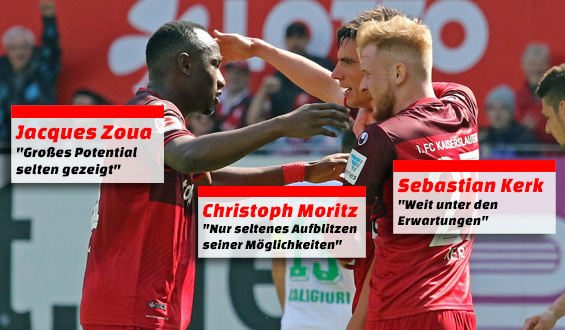 Erwartung vs. Realität: Die Neuzugänge im Noten-Check