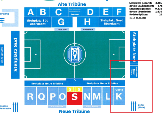 Stadionplan Emslandstadion (Hänsch-Arena) - SV Meppen