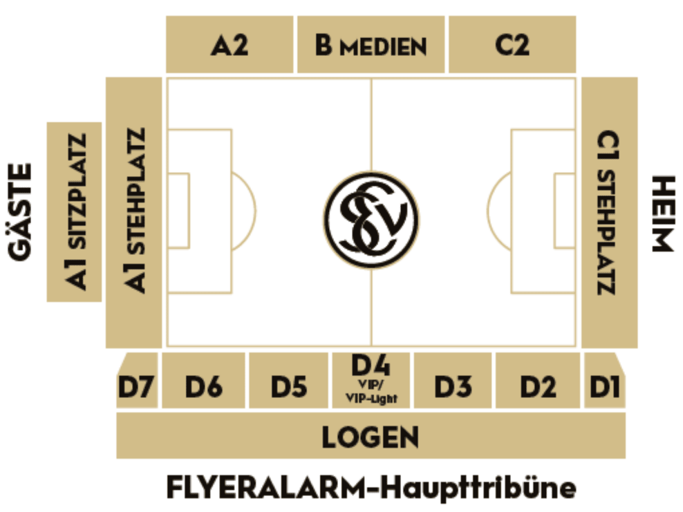 Stadionplan Waldstadion Kaiserlinde (Ursapharm-Arena)  - SV Elversberg