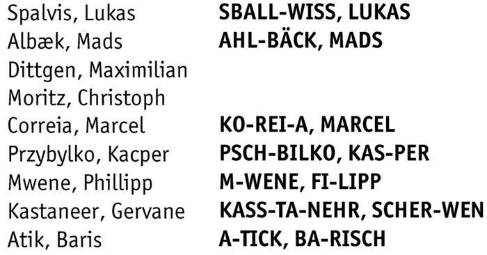 Ausspracheliste: Ko-Rei-A, Sball-Wiss, A-Tick