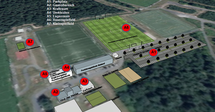 Zukunftsinitiative FCK stellt NLZ-Plan vor