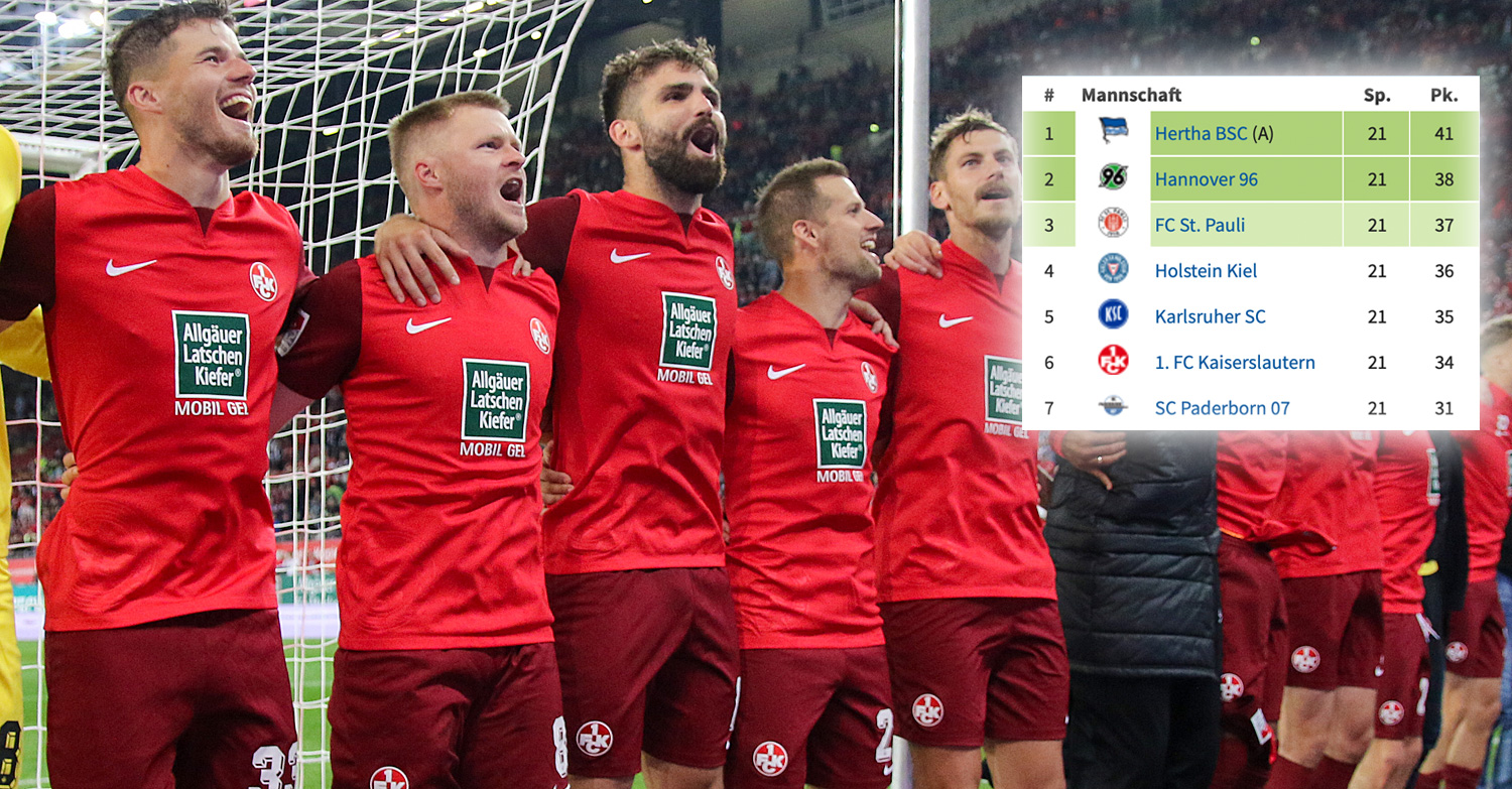 Die Roten Teufel und das Problem mit den zwei Halbzeiten