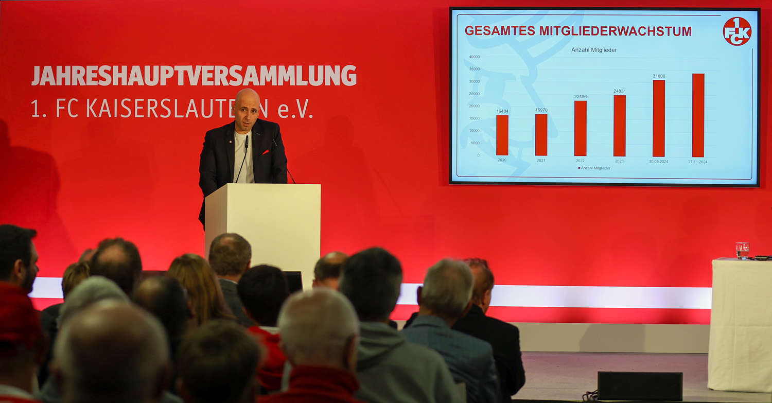 33.910! Der FCK hat die Zahl seiner Mitglieder verdoppelt